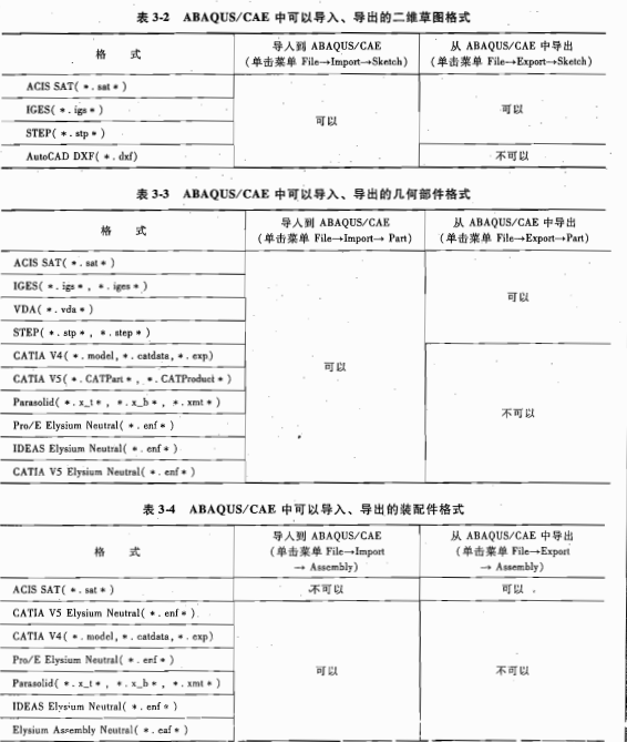 有限元分析