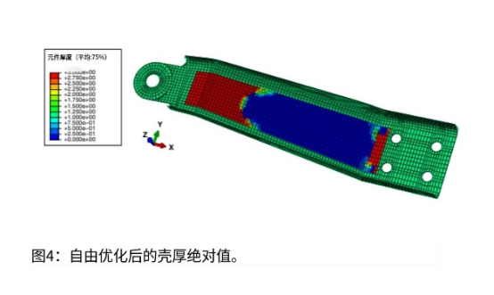 abaqus软件分析指南293：珠优化和设计优化