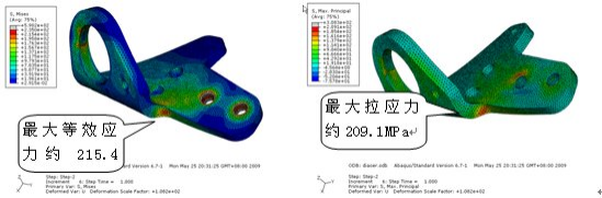 有限元分析