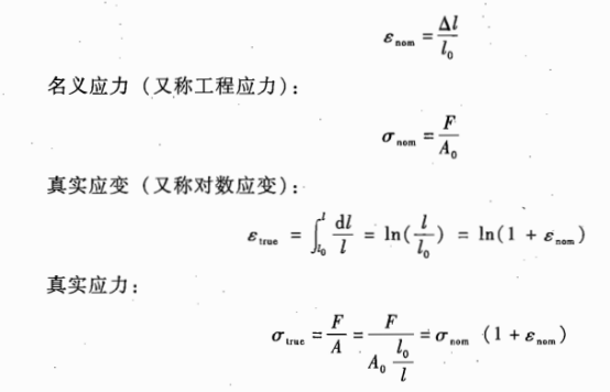 工程应变或相对应变)