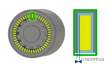 cst电动车emc仿真（一）——电机的3d建模