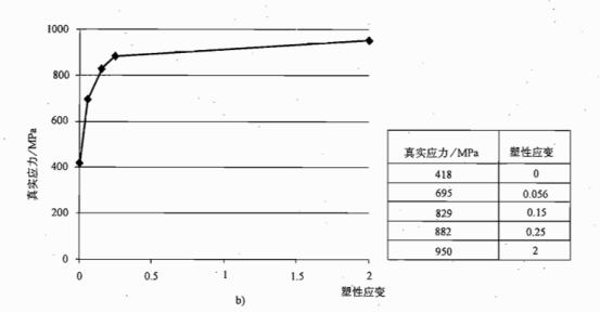 abaqus软件