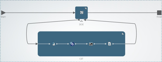 abaqus、cst降阶模型在mdo中生成与应用