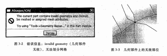 有限元分析