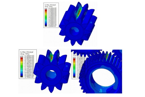 abaqus软件对行星轮系齿部应力动态模拟与分析