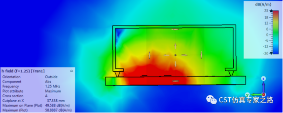 cst教程-pcb近场辐射仿真（三）