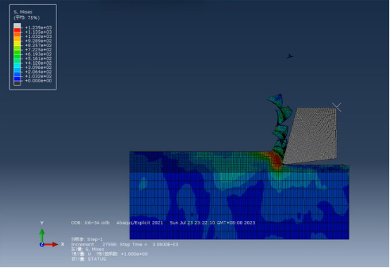 abaqus