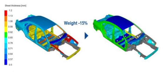 abaqus