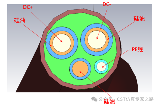 cst热仿真案例——液冷超级快充cable热仿真