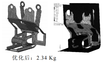 优化结构