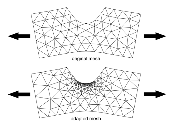 abaqus