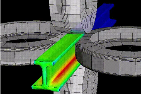 abaqus