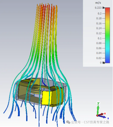 空气流速仿真结果
