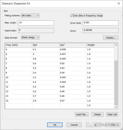 cst电磁仿真软件如何使用自定义的频域材料色散介电