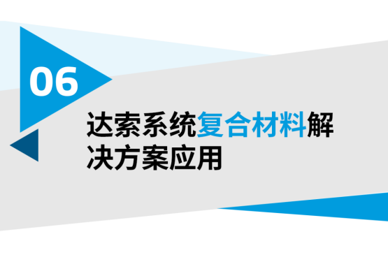 达索系统复合材料918博天堂官网的解决方案应用