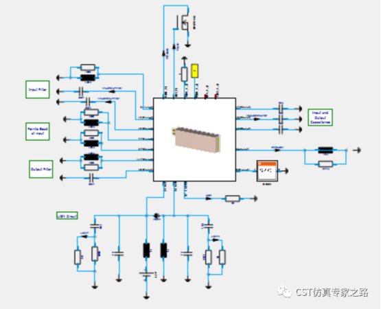 cst教程-pcb近场辐射仿真（三）