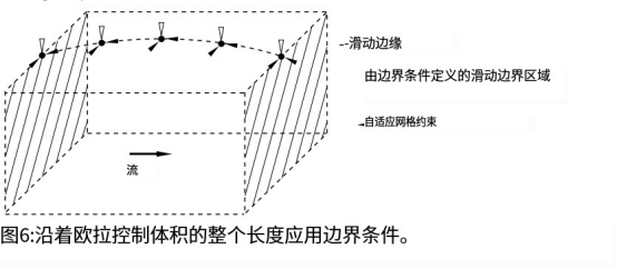 abaqus软件