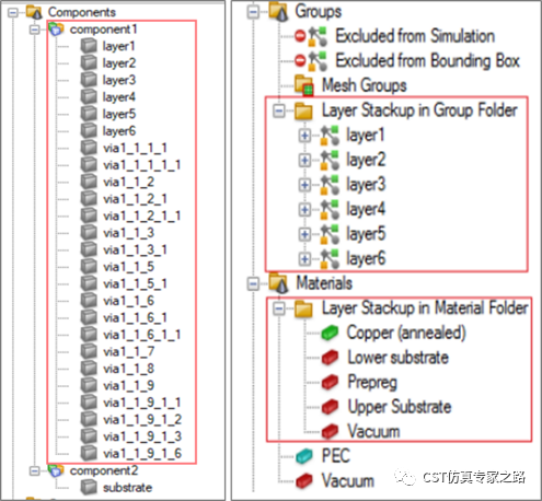 cst如何对多层板（fpc）进行弯折？