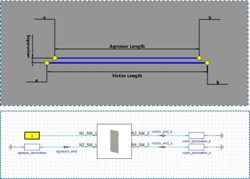 abaqus、cst降阶模型在mdo中生成与应用