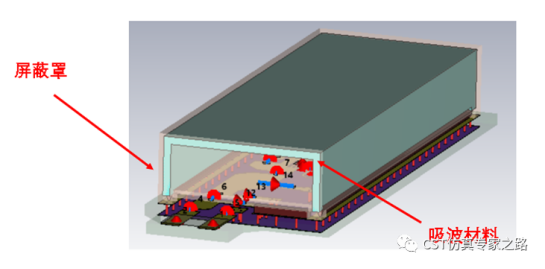 cst教程-pcb近场辐射仿真（四）