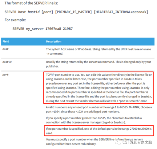 cst license（flexnet）设置与问题处理方法