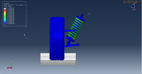 abaqus