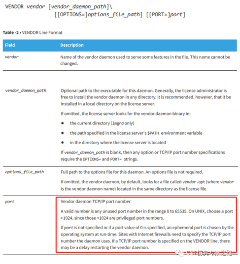 cst license（flexnet）设置与问题处理方法