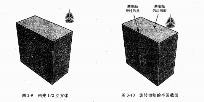 有限元分析