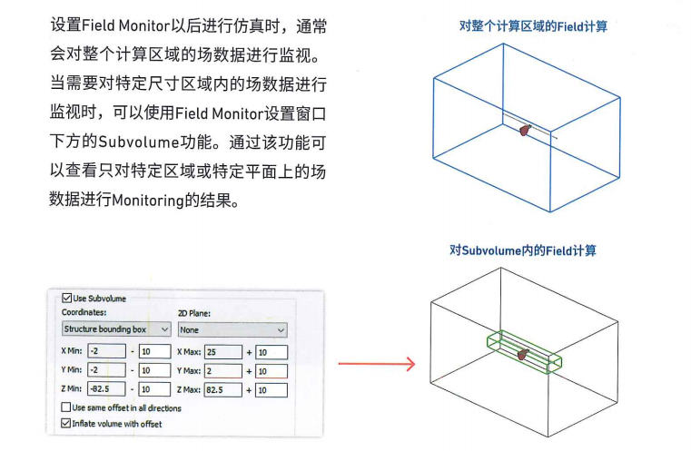 “cst软件”